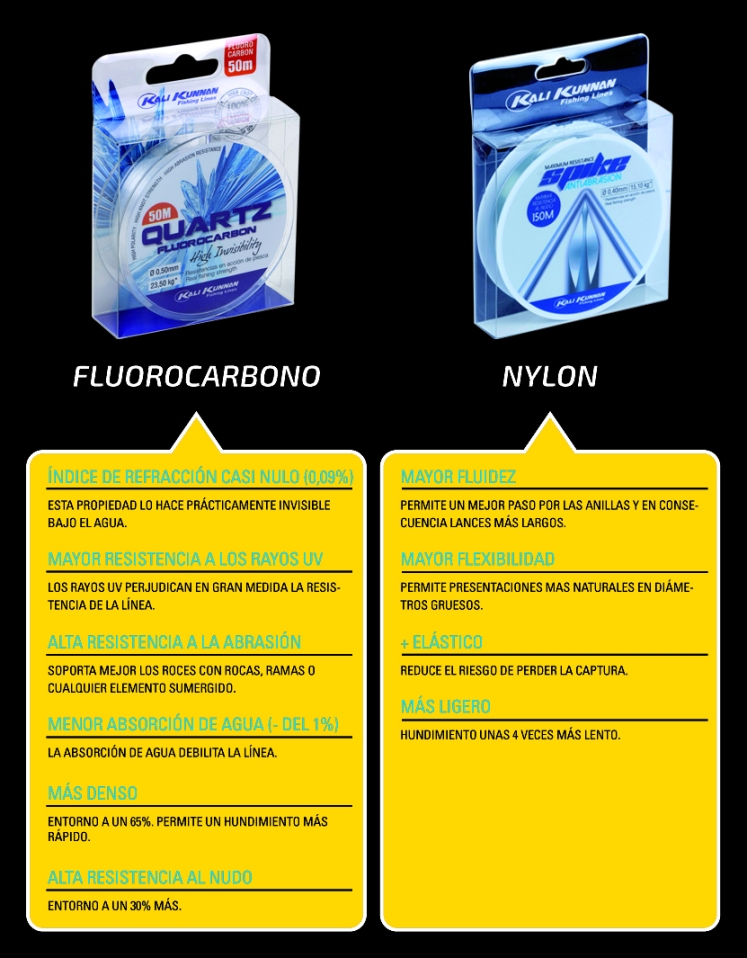 FLUOROCARBON VS NYLON